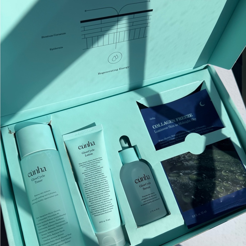 GlowCycle Skincare Set – Mint